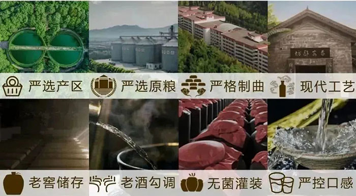 品质保证