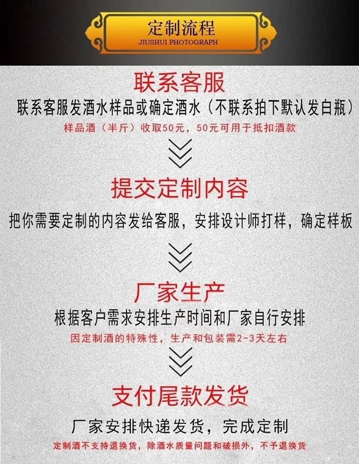 陈氏定制酒流程